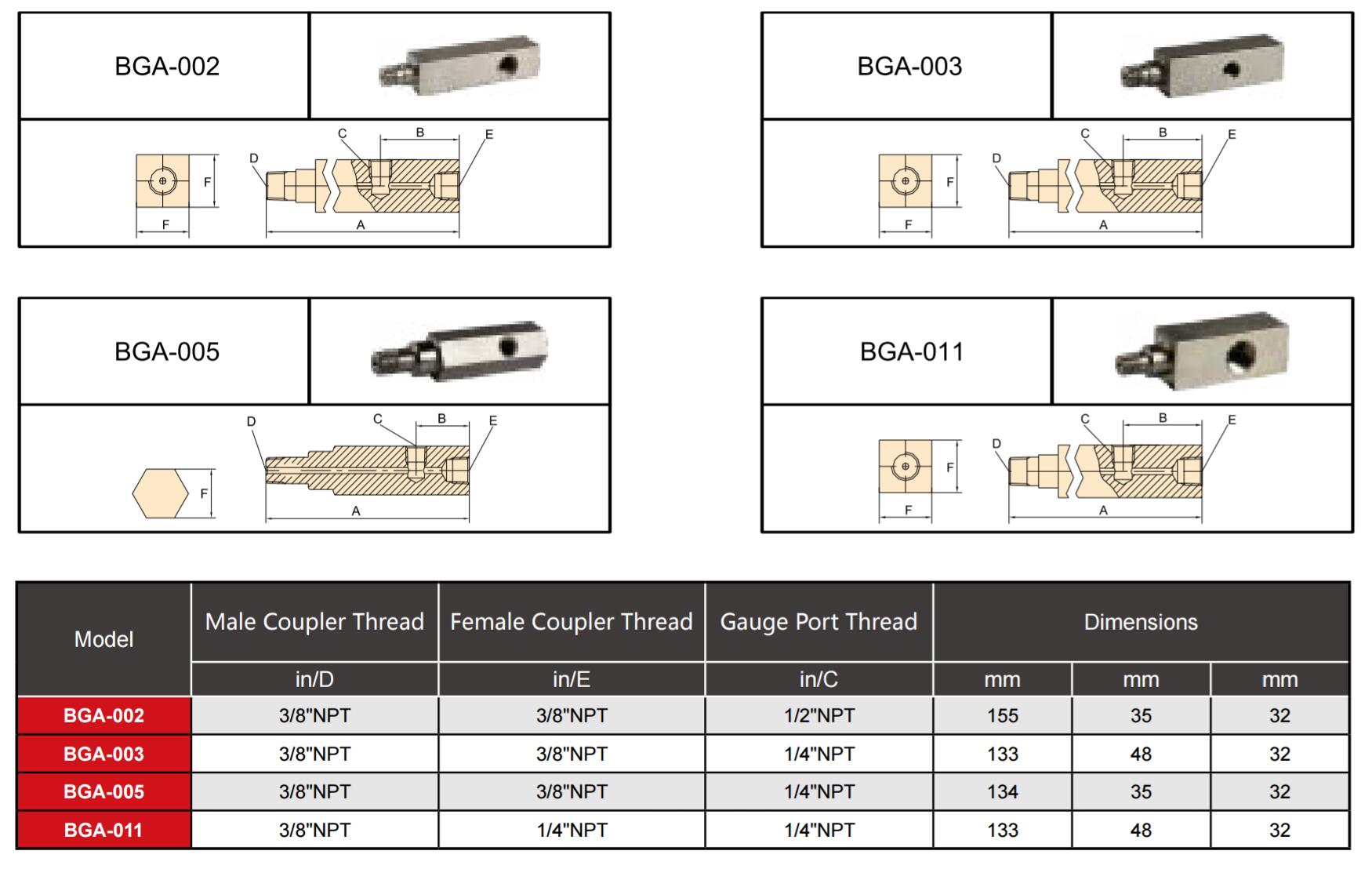 BGA SERIES GAUGE ADAPTORS