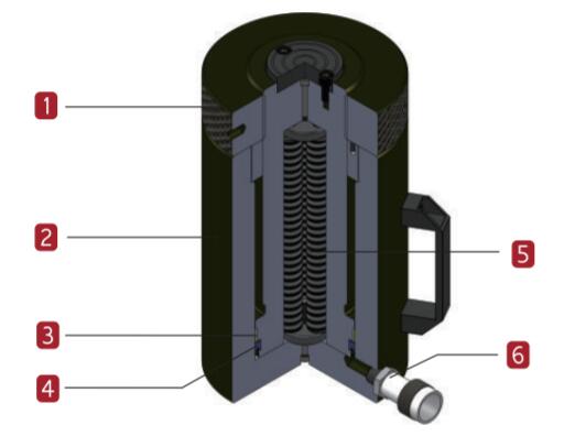 Features of BMLA SERIES LOCKNUT, ALUMINUM CYLINDER